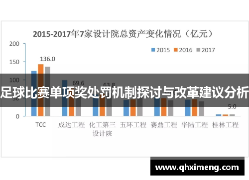 足球比赛单项奖处罚机制探讨与改革建议分析